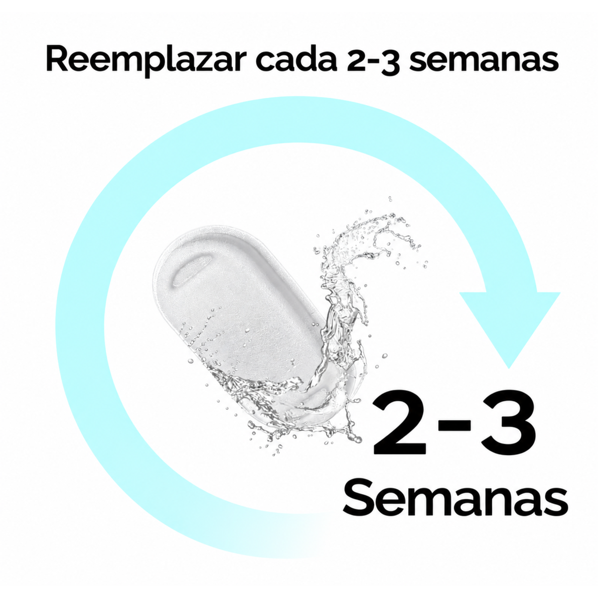 Pack Filtros 2 Meses (8 filtros)